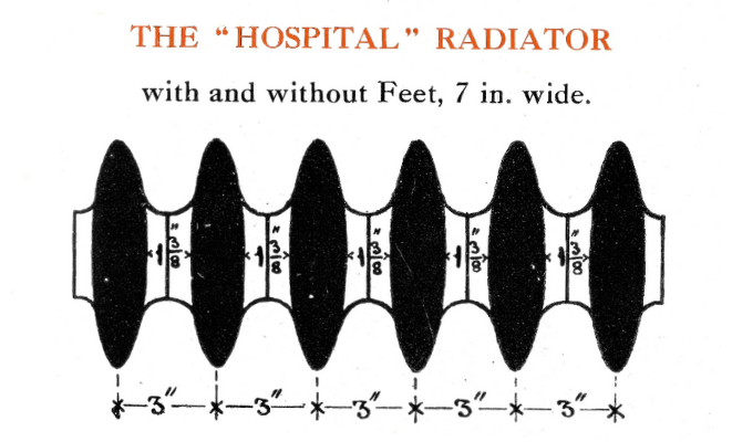 Cross-sectional view of 